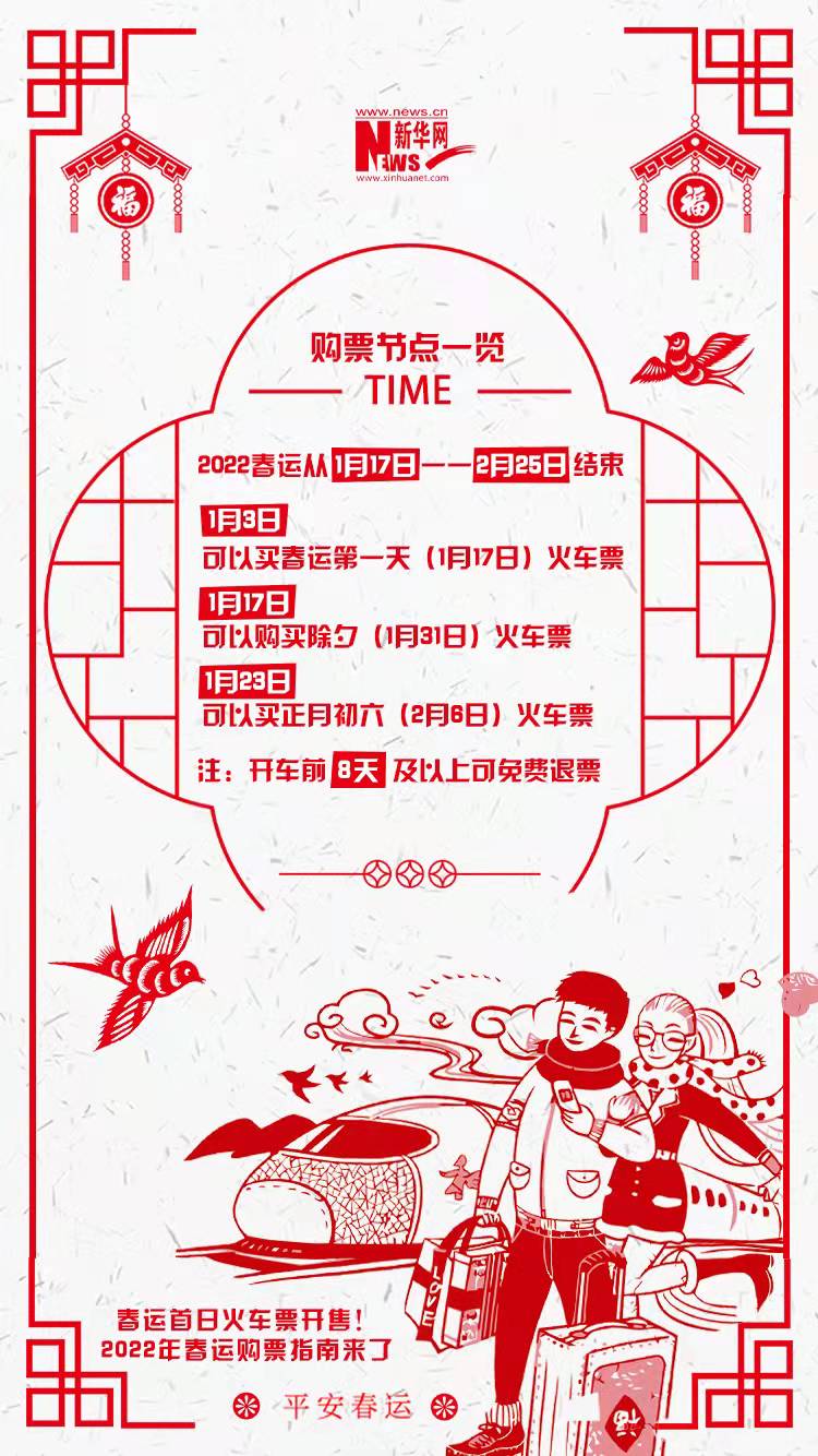 2022年春運(yùn)首日火車票開售！購票指南來了