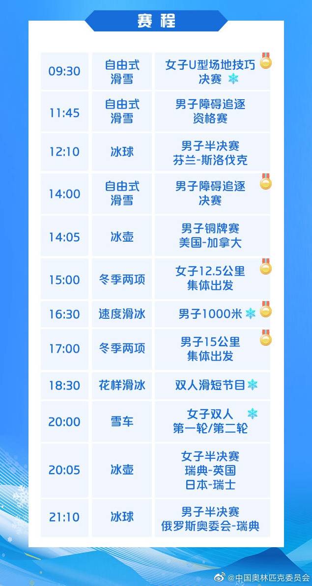 冬奧今日看點：谷愛凌沖金，隋文靜/韓聰亮相雙人滑