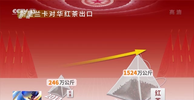 話題聲量大增 多方期待滿滿！詞云圖帶你看今年兩會→