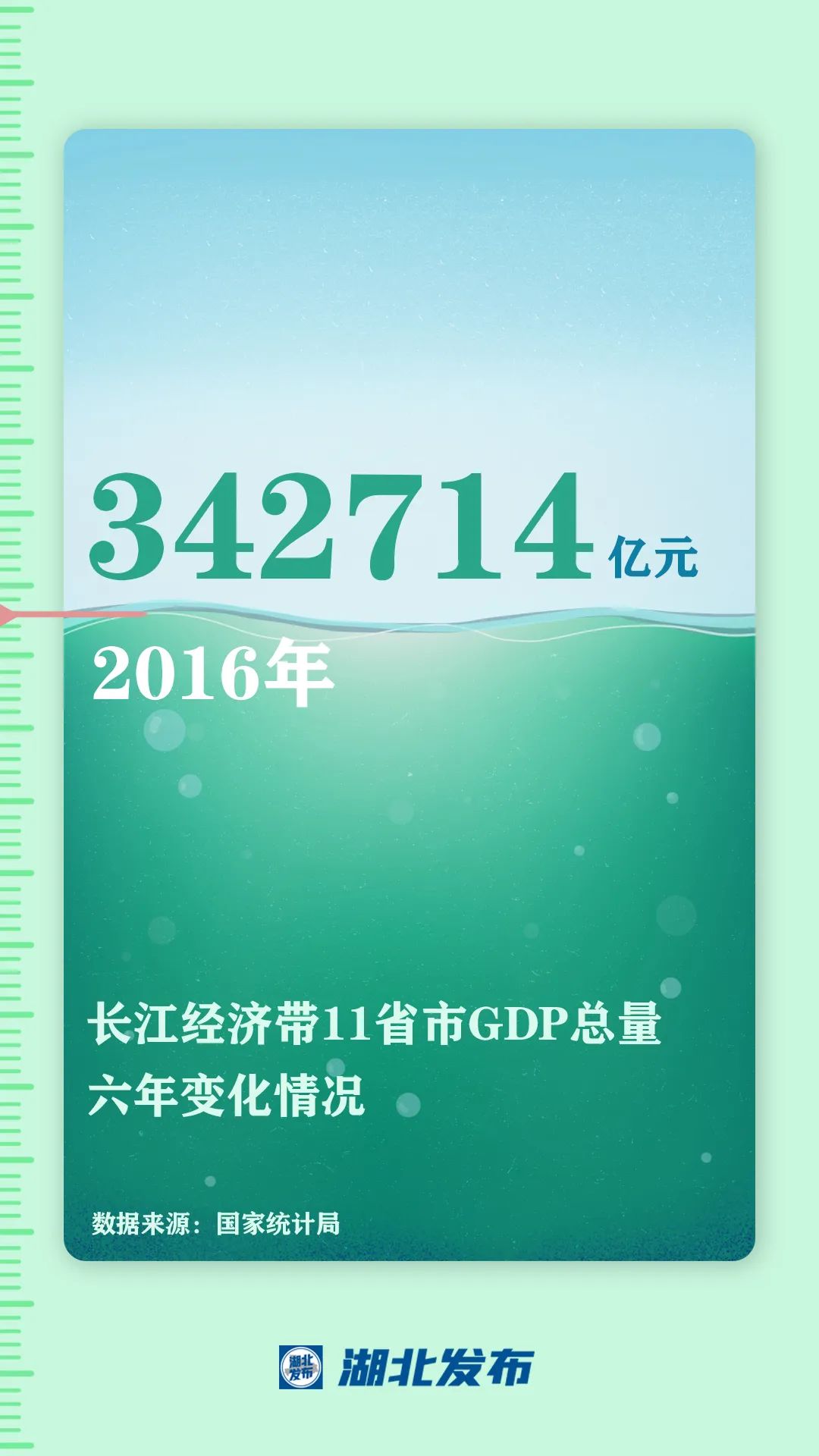 這一帶，牽動總書記的心！