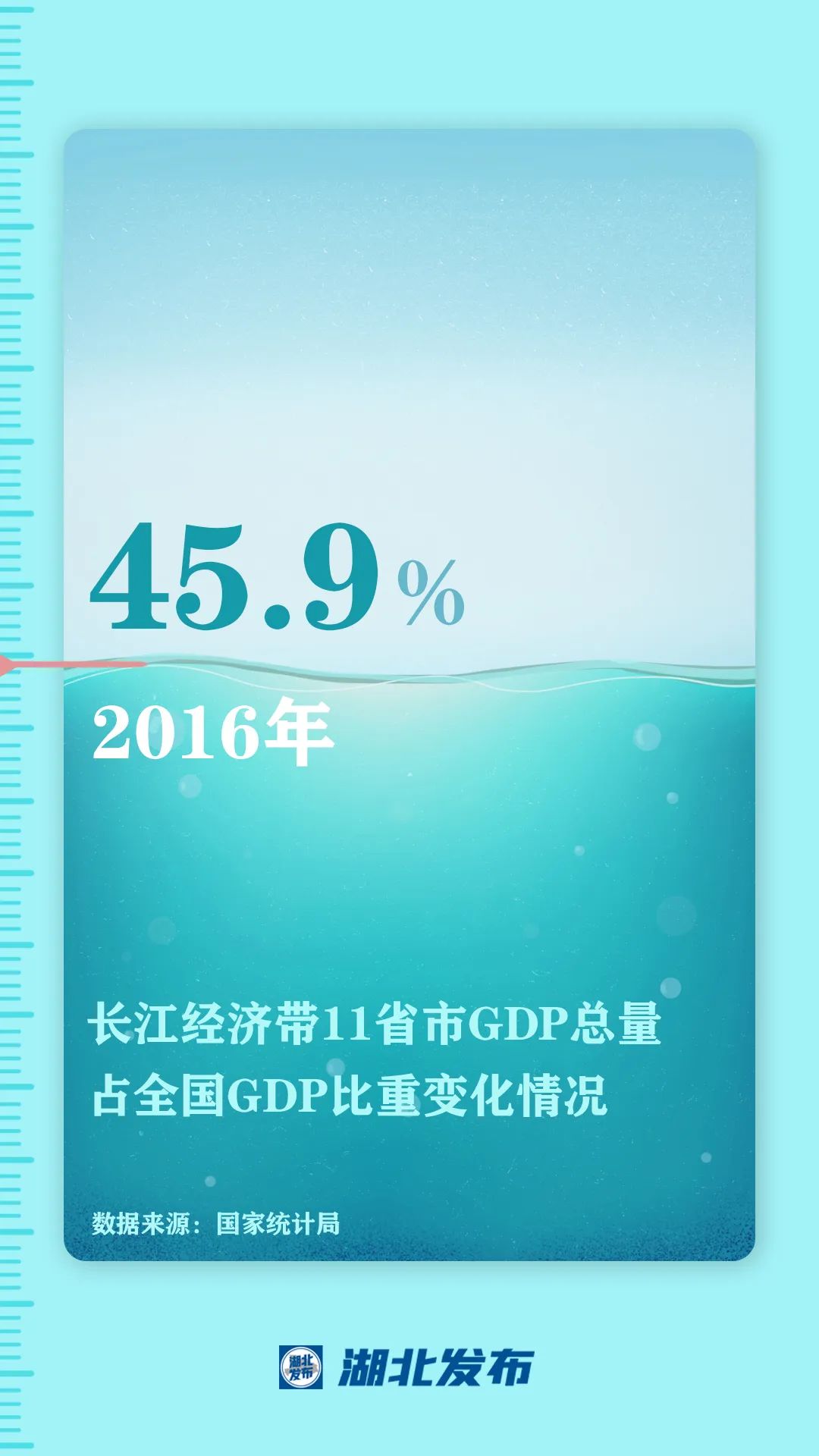 這一帶，牽動總書記的心！