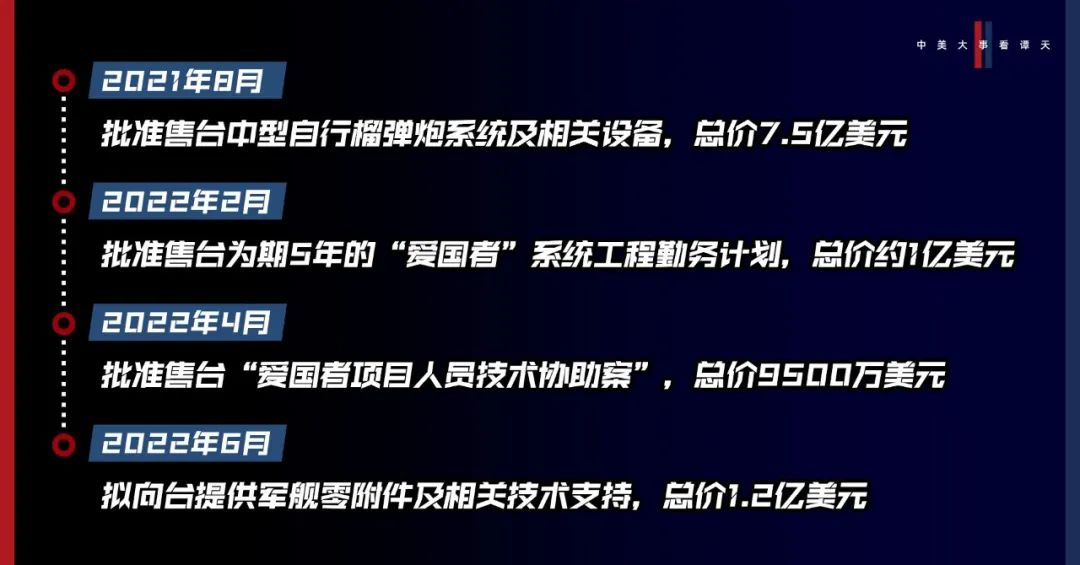 香格里拉對(duì)話(huà)會(huì)：中美交鋒，擊穿美國(guó)三個(gè)幻想