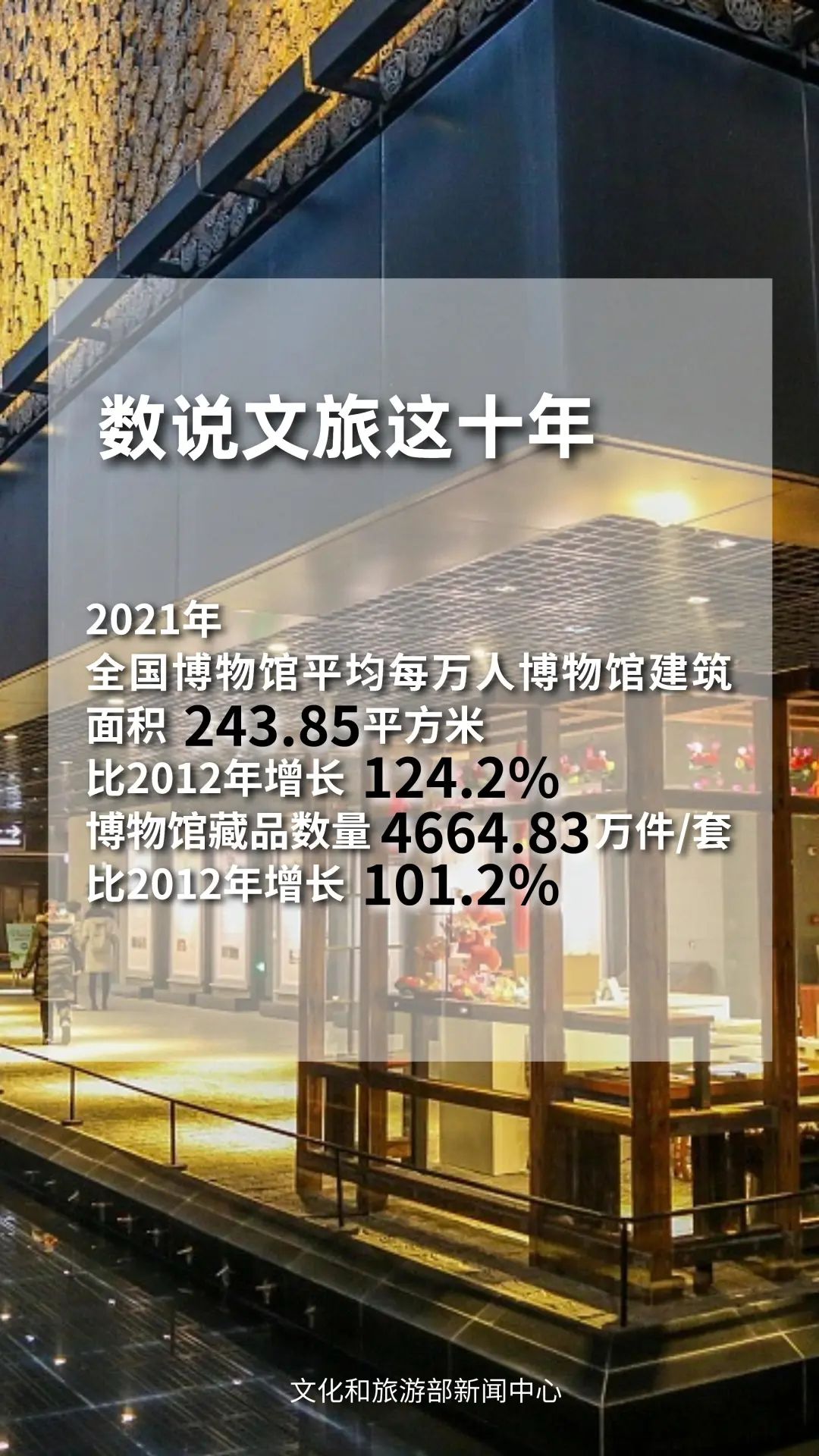 圖片來源：文化和旅游部官方政務新媒體平臺。