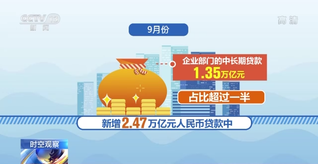 前三季度多項數(shù)據(jù)出爐 我國經濟增長呈現(xiàn)這些特點→