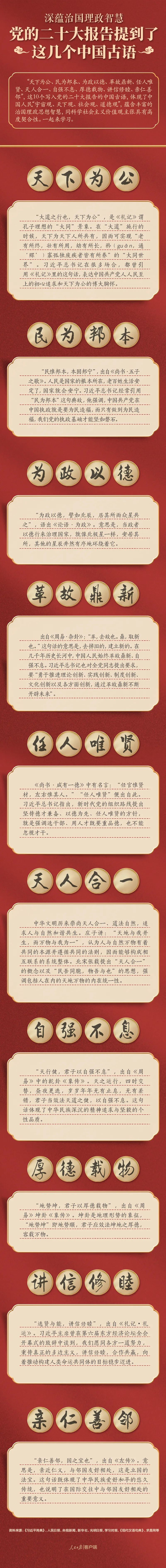 黨的二十大報告，提到了這幾個中國古語