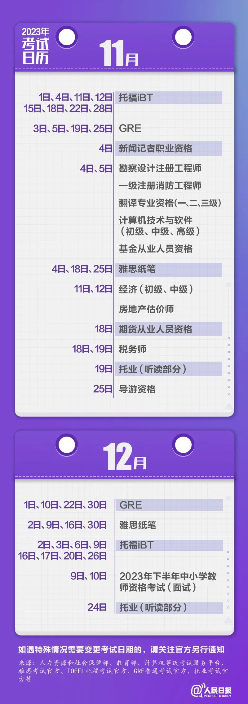 收藏！2023年考試日歷來了