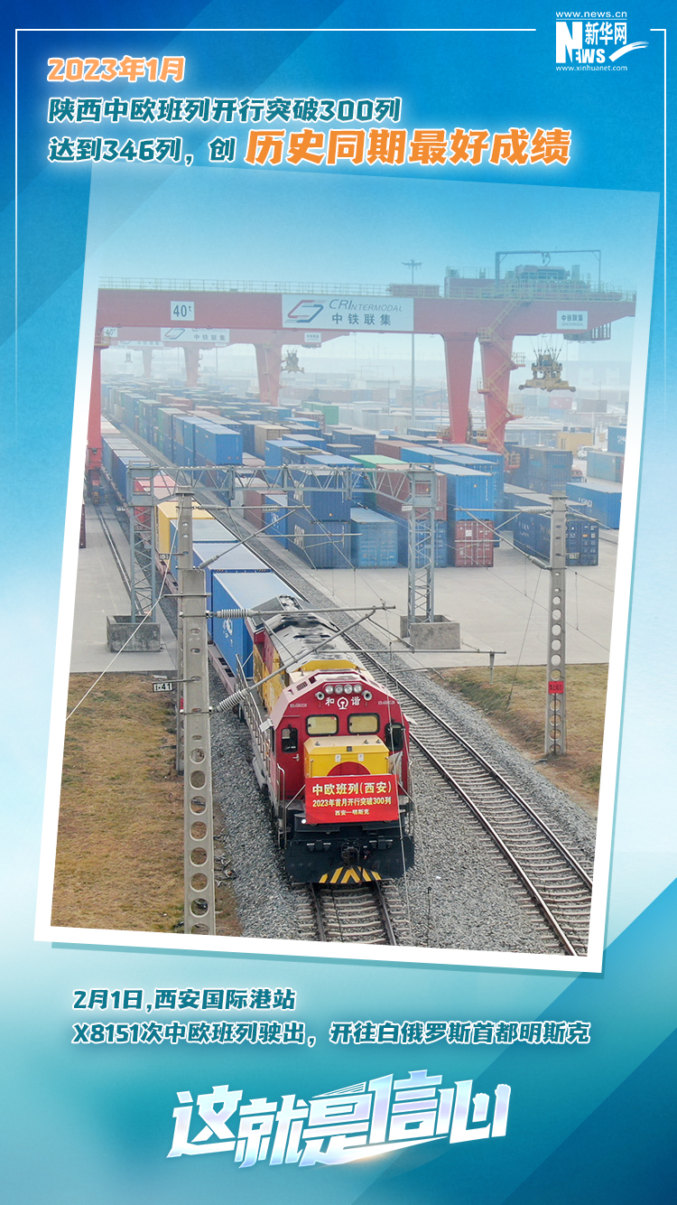 這就是信心｜實(shí)干爭(zhēng)春早，外貿(mào)樞紐貨運(yùn)忙