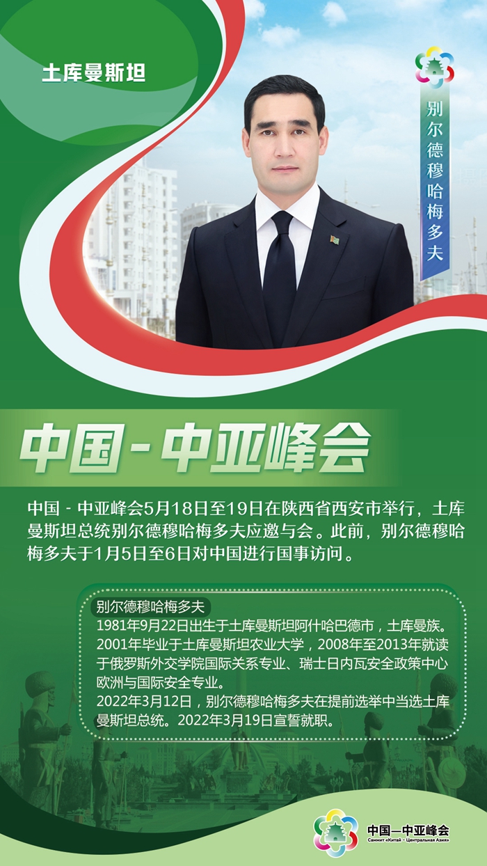 中國-中亞峰會丨這五國元首，已抵達西安與會