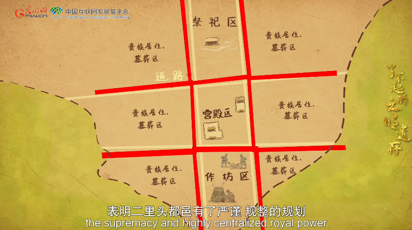 【何以中國】了不起的文明遺存丨國風動畫：中華文明總進程的核心與引領(lǐng)者——二里頭遺址