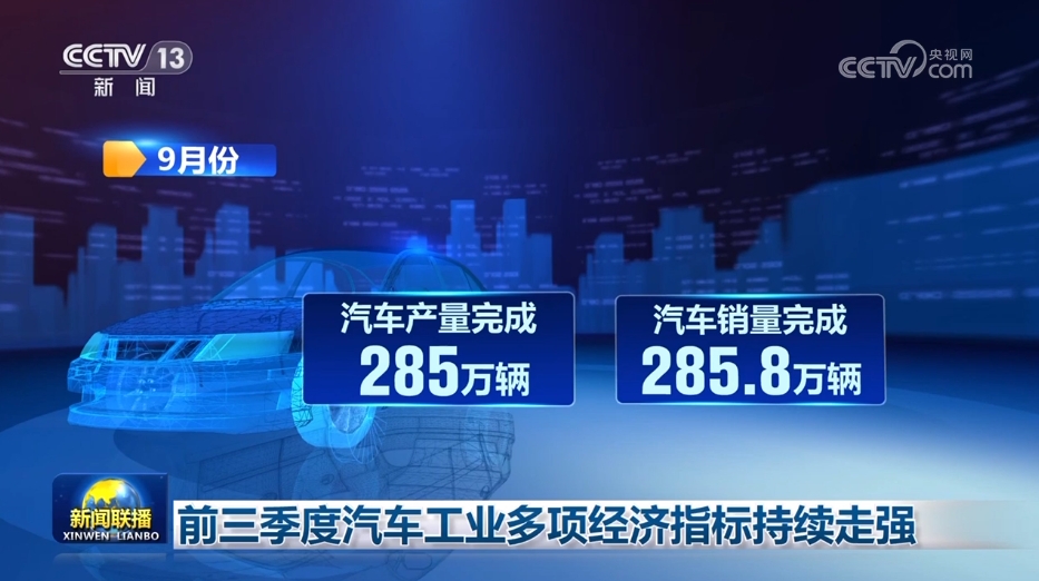 前三季度汽車工業(yè)多項經濟指標持續(xù)走強
