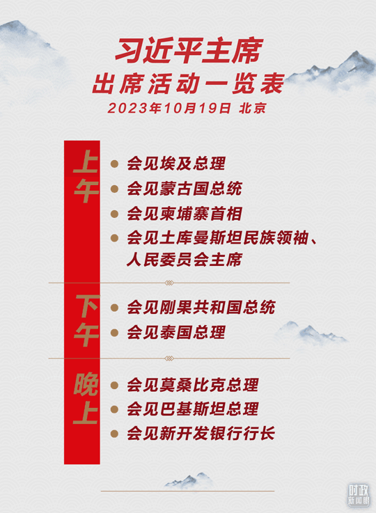 時政新聞眼丨高峰論壇圓滿成功，習(xí)近平密集會見傳遞清晰信號