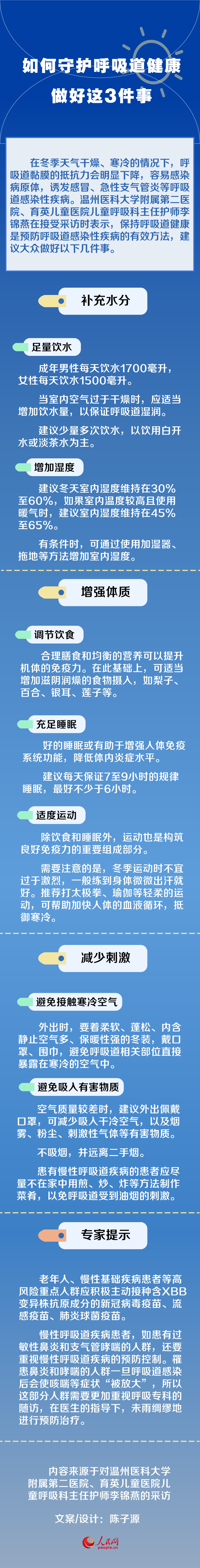 如何守護(hù)呼吸道健康？做好這3件事