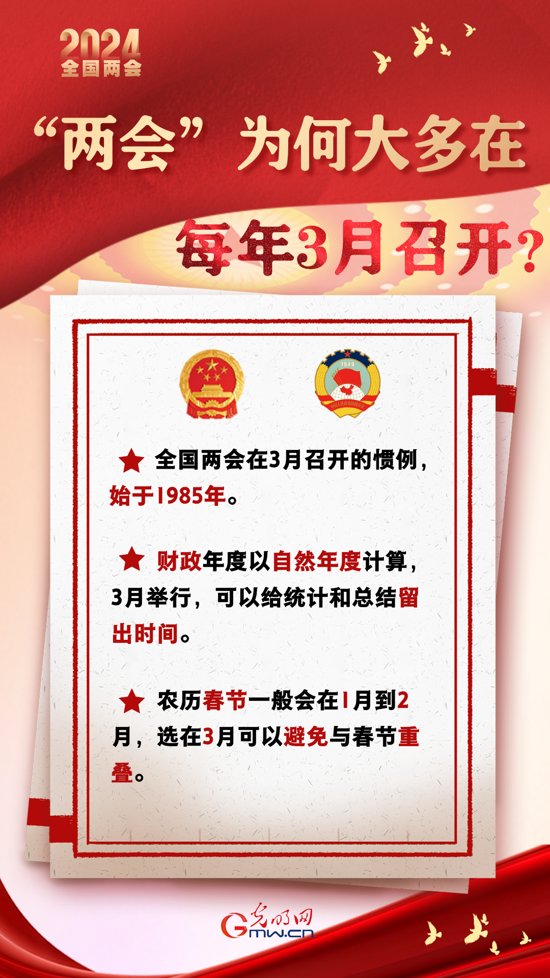【兩會(huì)通】“兩會(huì)”為何大多在每年3月召開(kāi)？