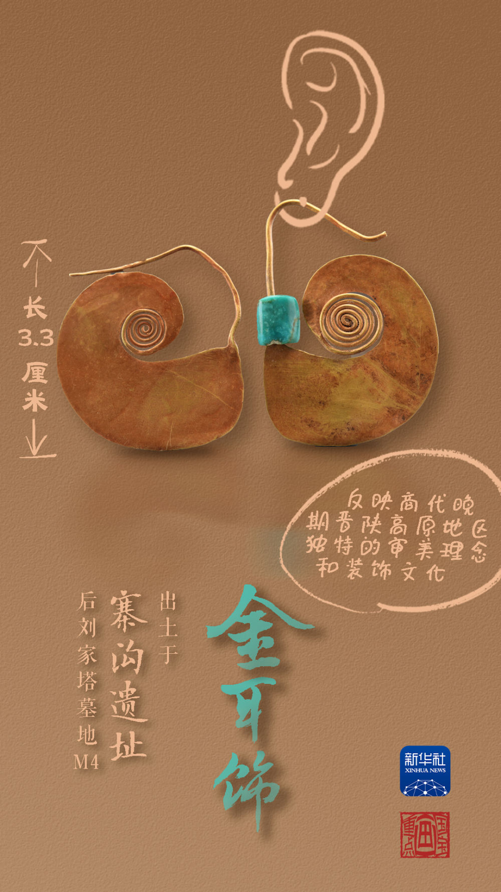 國(guó)寶畫重點(diǎn)丨來黃土丘陵之上，看神秘商代方國(guó)