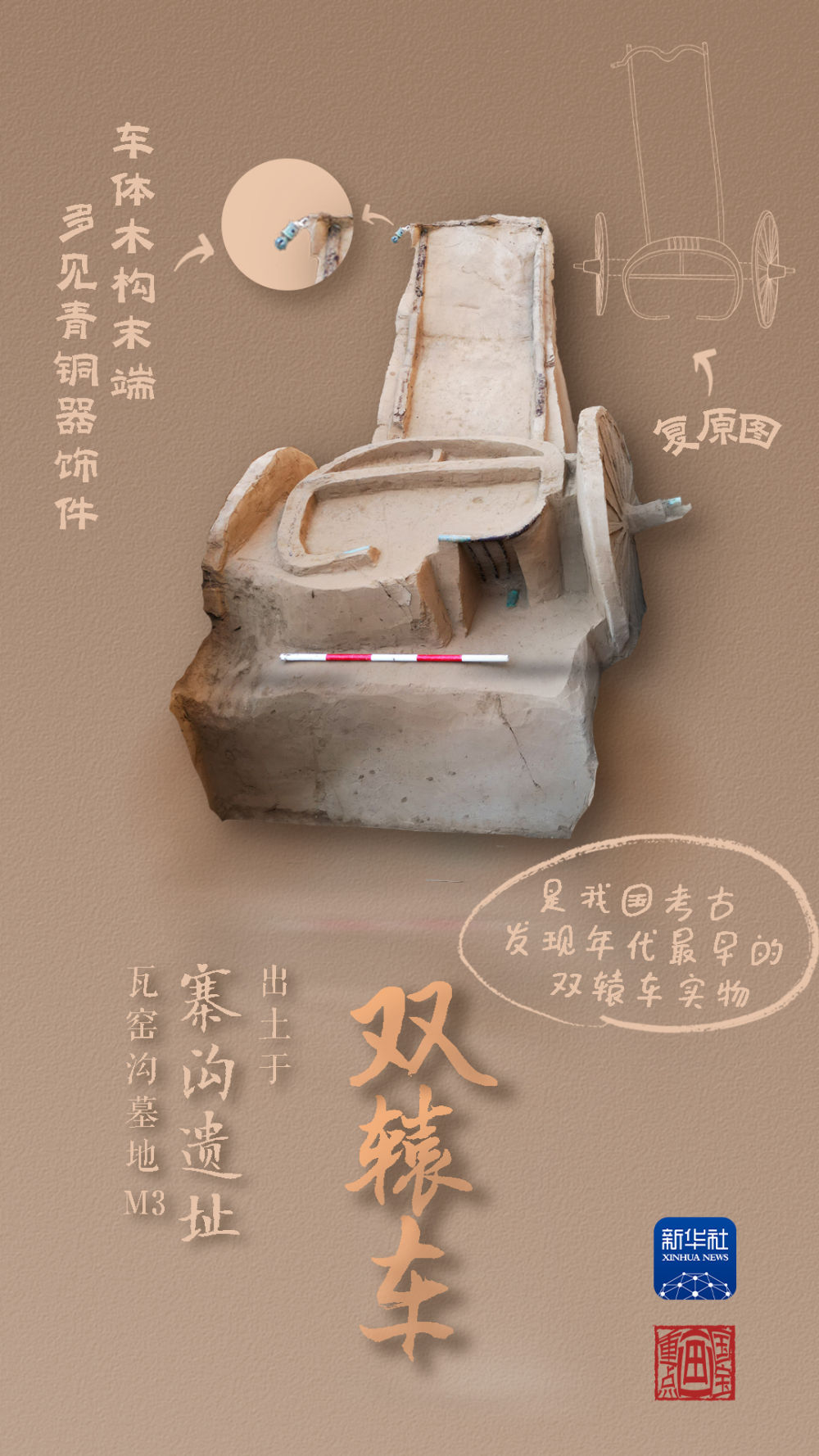 國(guó)寶畫重點(diǎn)丨來黃土丘陵之上，看神秘商代方國(guó)