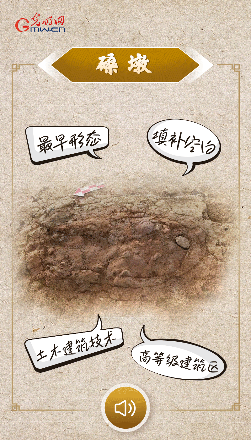 文物會說話 |@所有人，帶你看看“十大考古新發(fā)現(xiàn)”的新故事