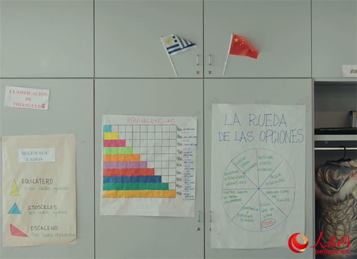 小學教室里的中烏兩國國旗。人民網(wǎng)記者 張若涵攝