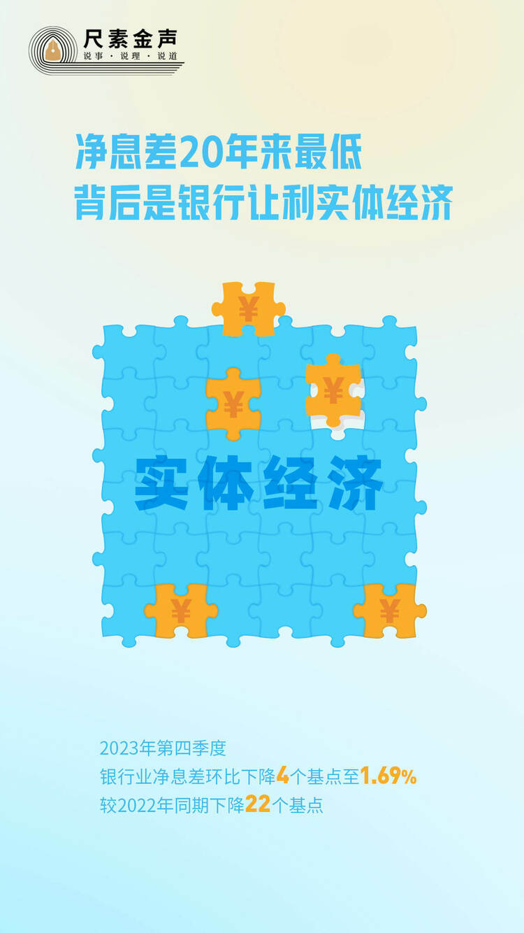 尺素金聲丨凈息差20年來最低，背后是銀行讓利實體經(jīng)濟