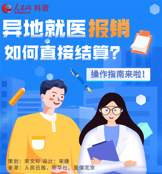 跨省異地就醫(yī)報(bào)銷，結(jié)算指南來(lái)了！