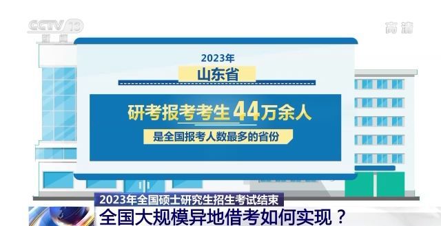 2023年研考結(jié)束 全國大規(guī)模異地借考如何實現(xiàn)？