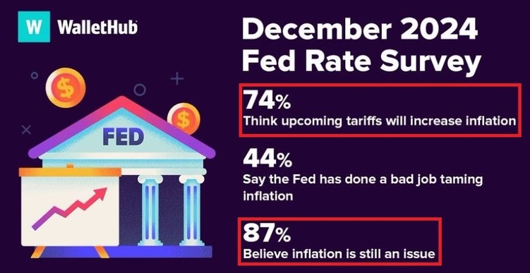 深觀察丨美國消費者為何加緊“囤貨”？