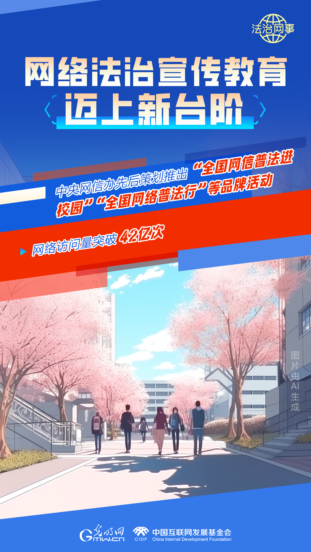 【法治網(wǎng)事】AI繪報(bào)告丨網(wǎng)絡(luò)法治建設(shè)30年，這些數(shù)據(jù)很高光