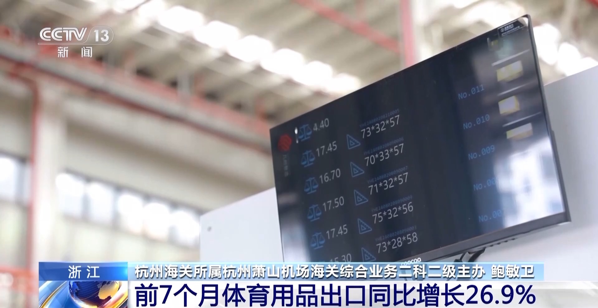 半年“跨”出1.22萬(wàn)億元！我國(guó)跨境電商這樣跑出“加速度”