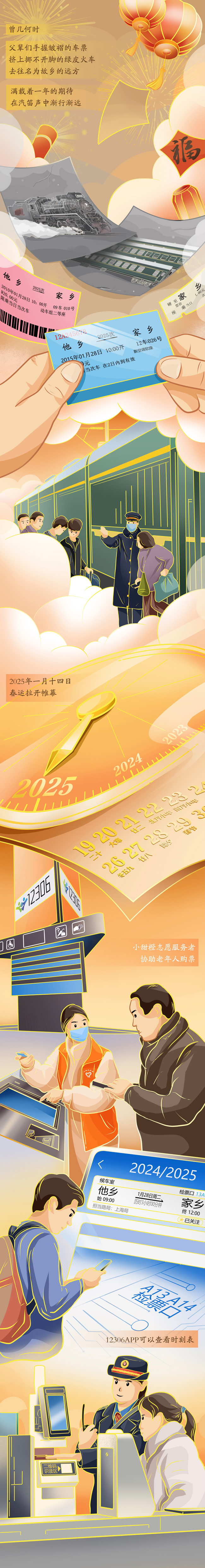 【巳巳如意萬象新】漫評(píng)丨春運(yùn)“智變”，看熱氣騰騰的中國