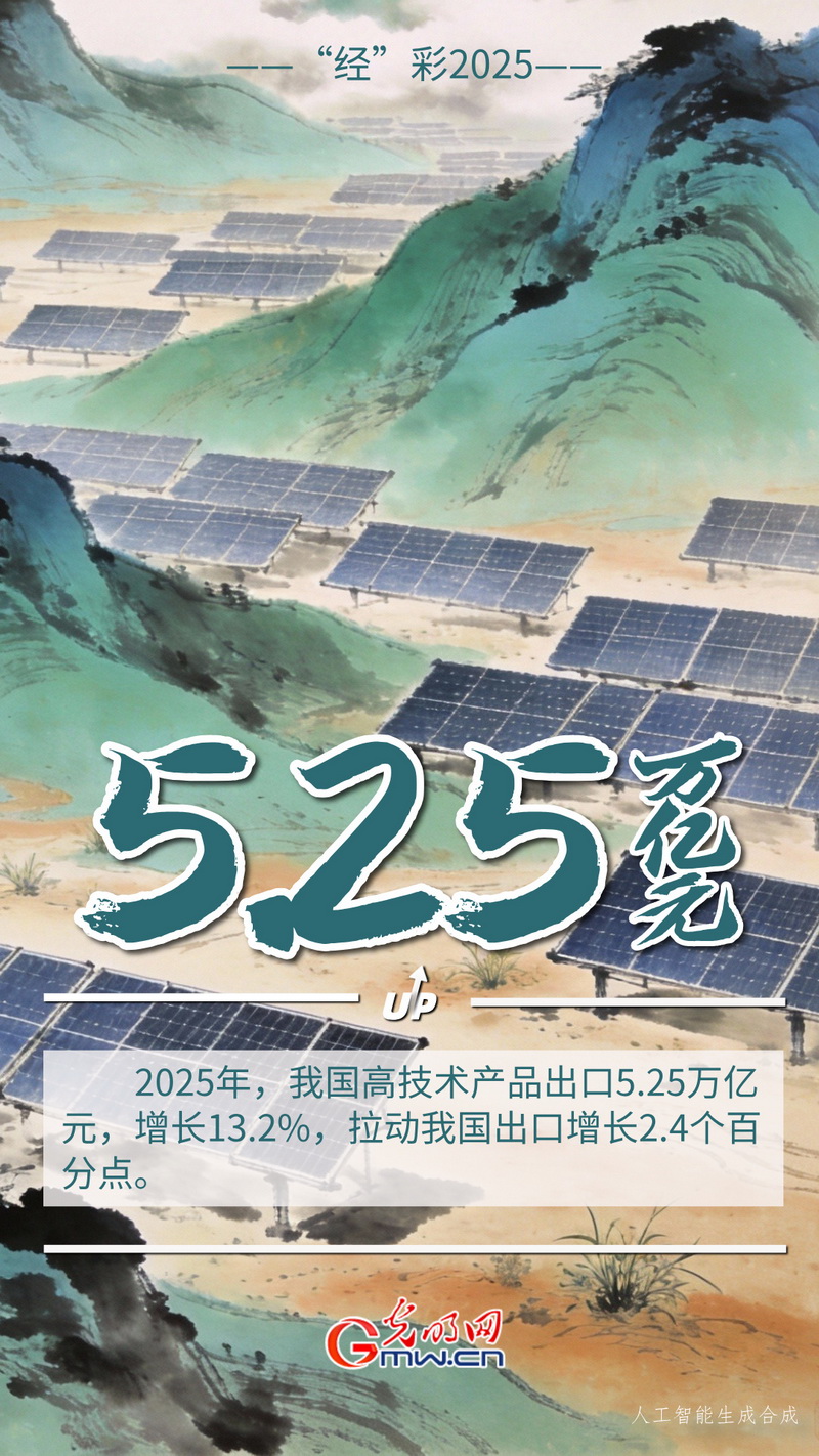 “經(jīng)”彩2025丨高技術(shù)產(chǎn)品“新”潮澎湃 我國外貿(mào)“含智量”穩(wěn)步提升