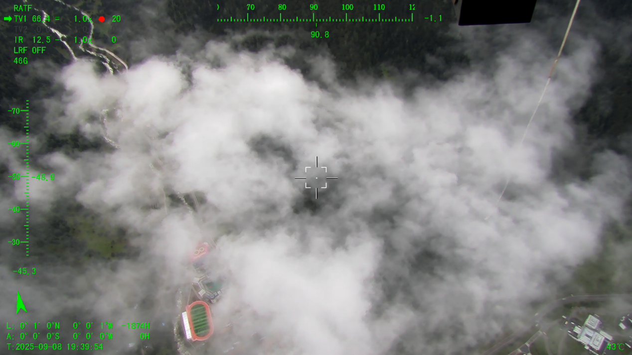 5500米！“極目一號(hào)”浮空艇解鎖青藏科考新維度